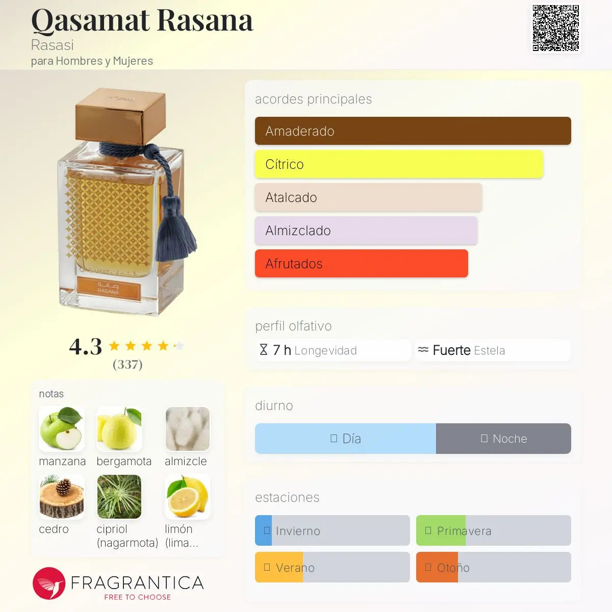 Qasamat Rasana - Aromática CR