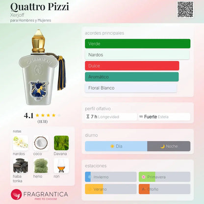 Quattro Pizzi - Aromática CR
