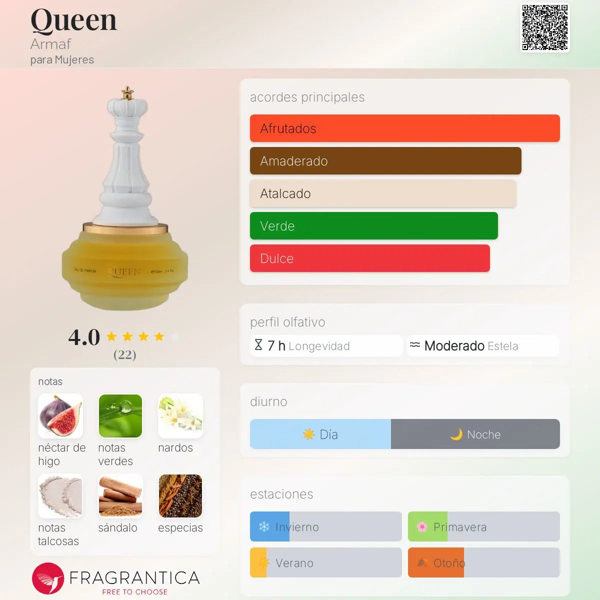 Queen - Aromática CR