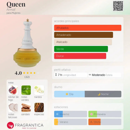 Queen - Aromática CR