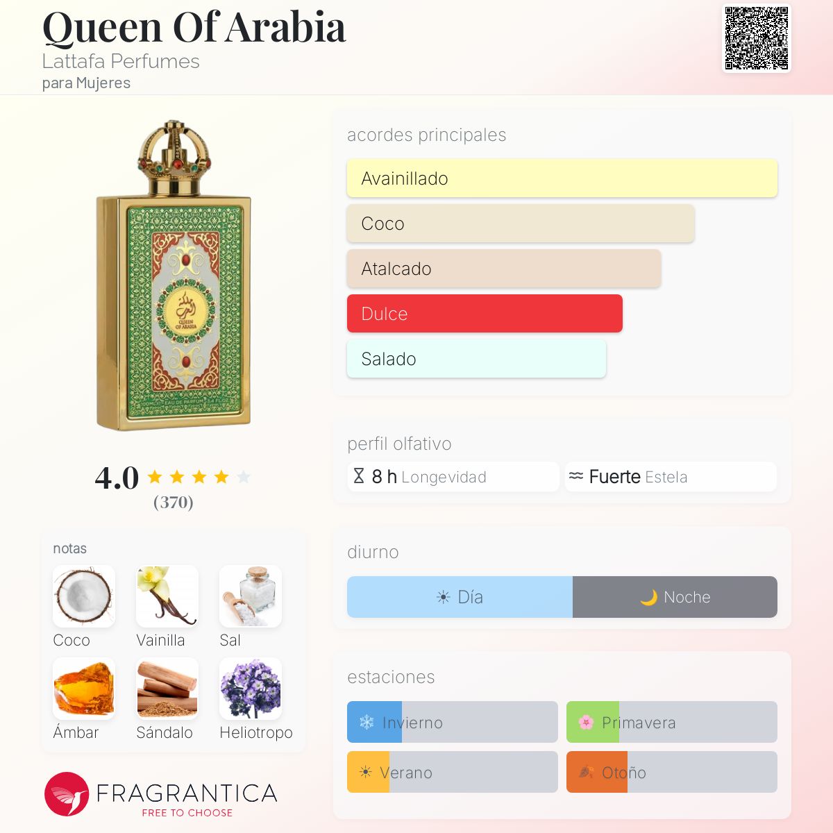 Queen of Arabia - Aromática CR