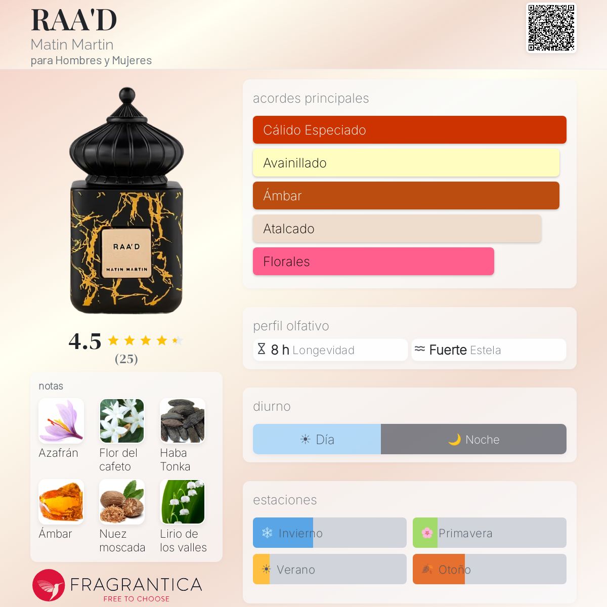 RAA'D - Aromática CR