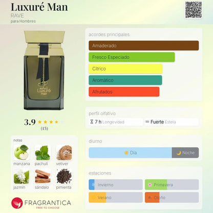 RAVE Luxuré Man - Aromática CR