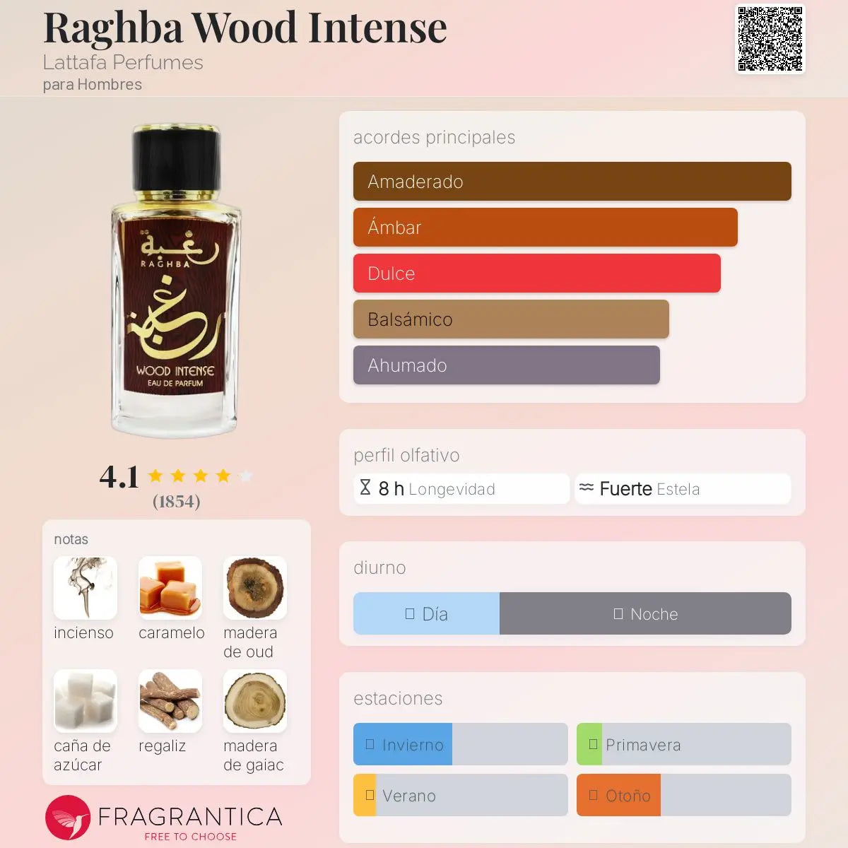 Raghba Wood Intense - Aromática CR
