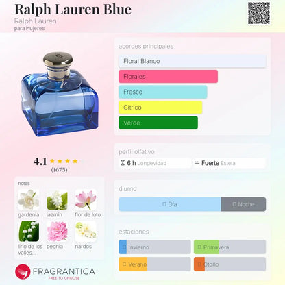 Ralph Lauren Blue - Aromática CR