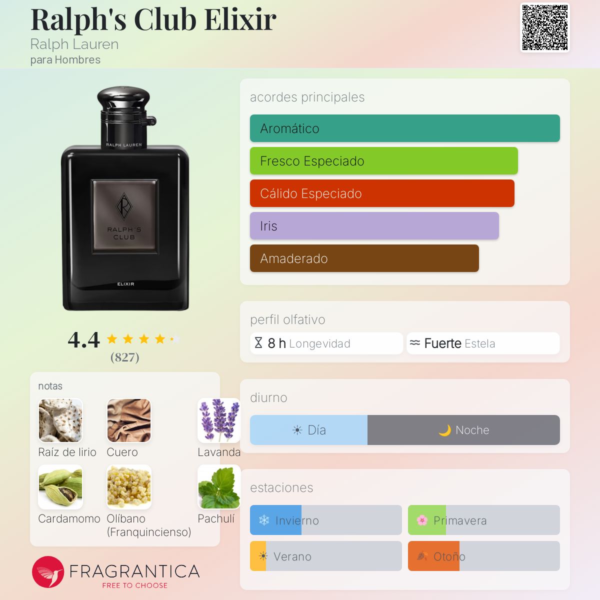 Ralph's Club Elixir - Aromática CR