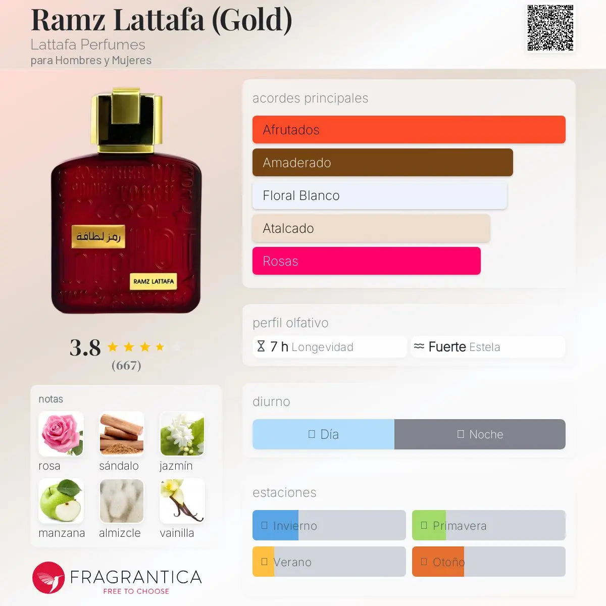 Ramz Gold - Aromática CR