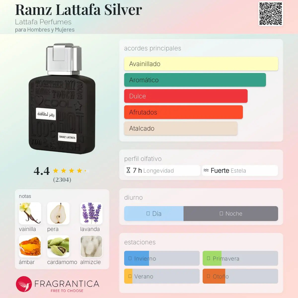 Ramz Silver - Aromática CR