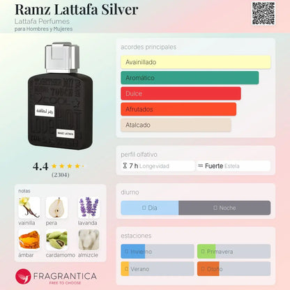 Ramz Silver - Aromática CR