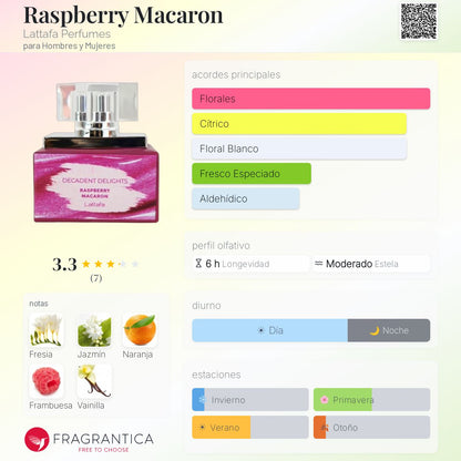 Raspberry Macaron - Aromática CR