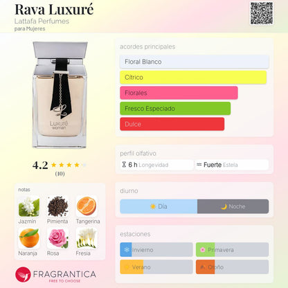 Rava Luxuré - Aromática CR