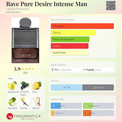 Rave Pure Desire Intense Man - Aromática CR