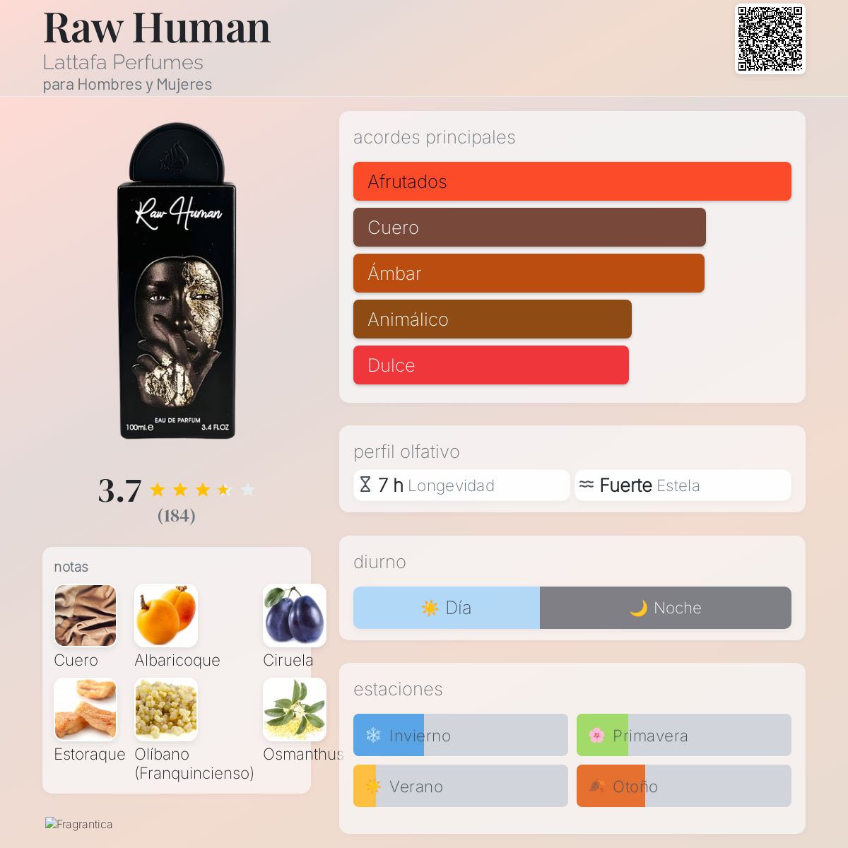 Raw Human - Aromática CR