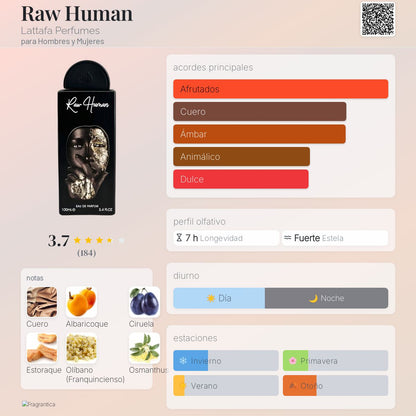 Raw Human - Aromática CR
