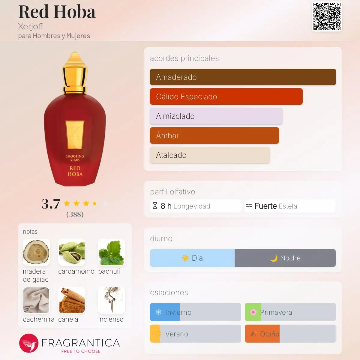Red Hoba - Aromática CR