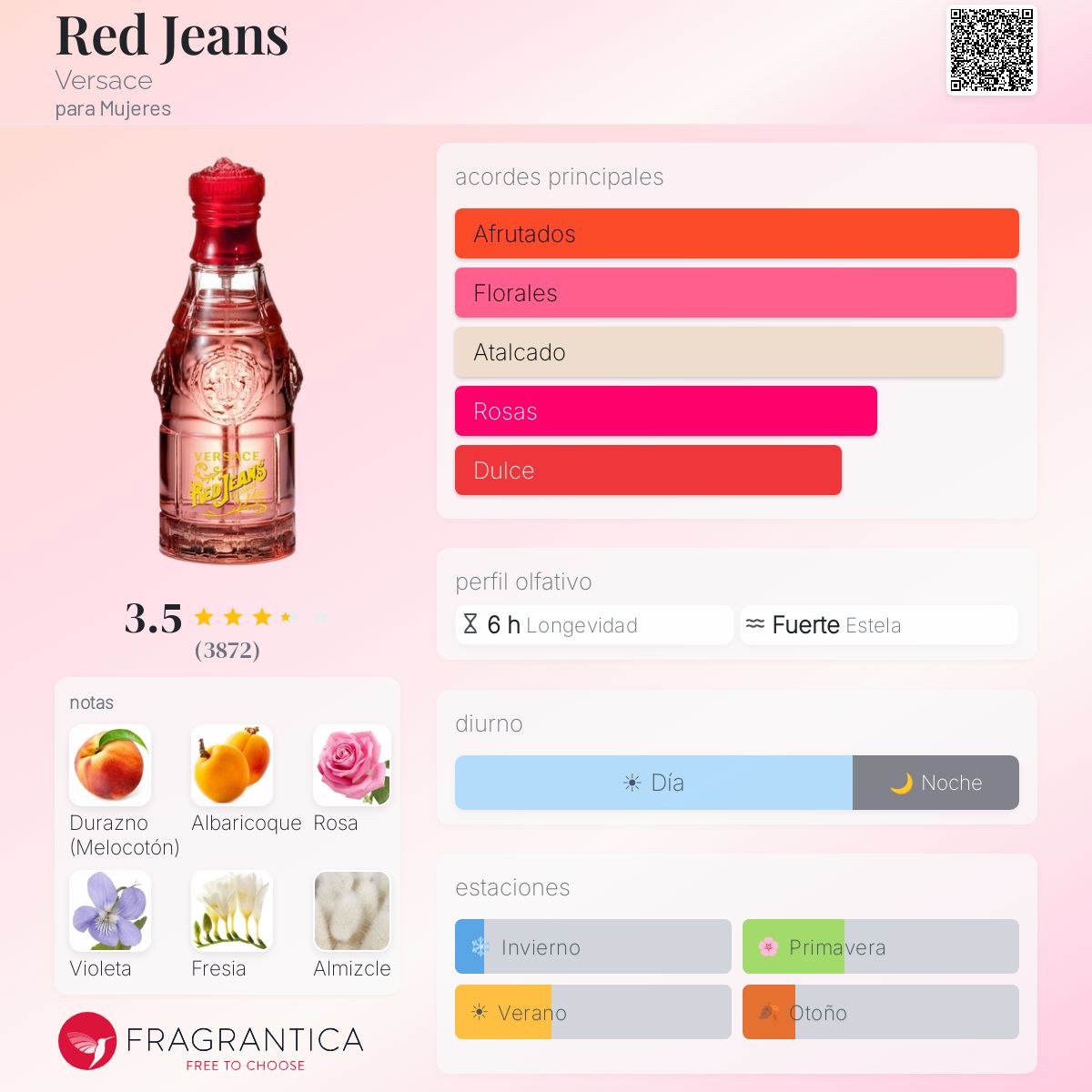 Red Jeans - Aromática CR