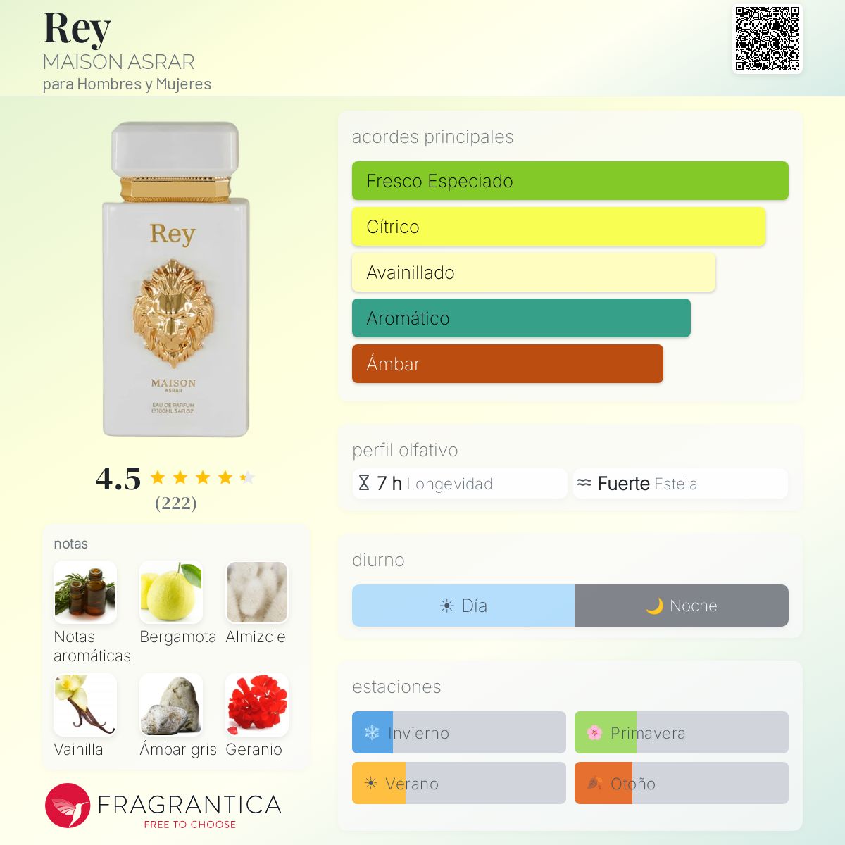 Rey - Aromática CR