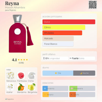 Reyna - Aromática CR
