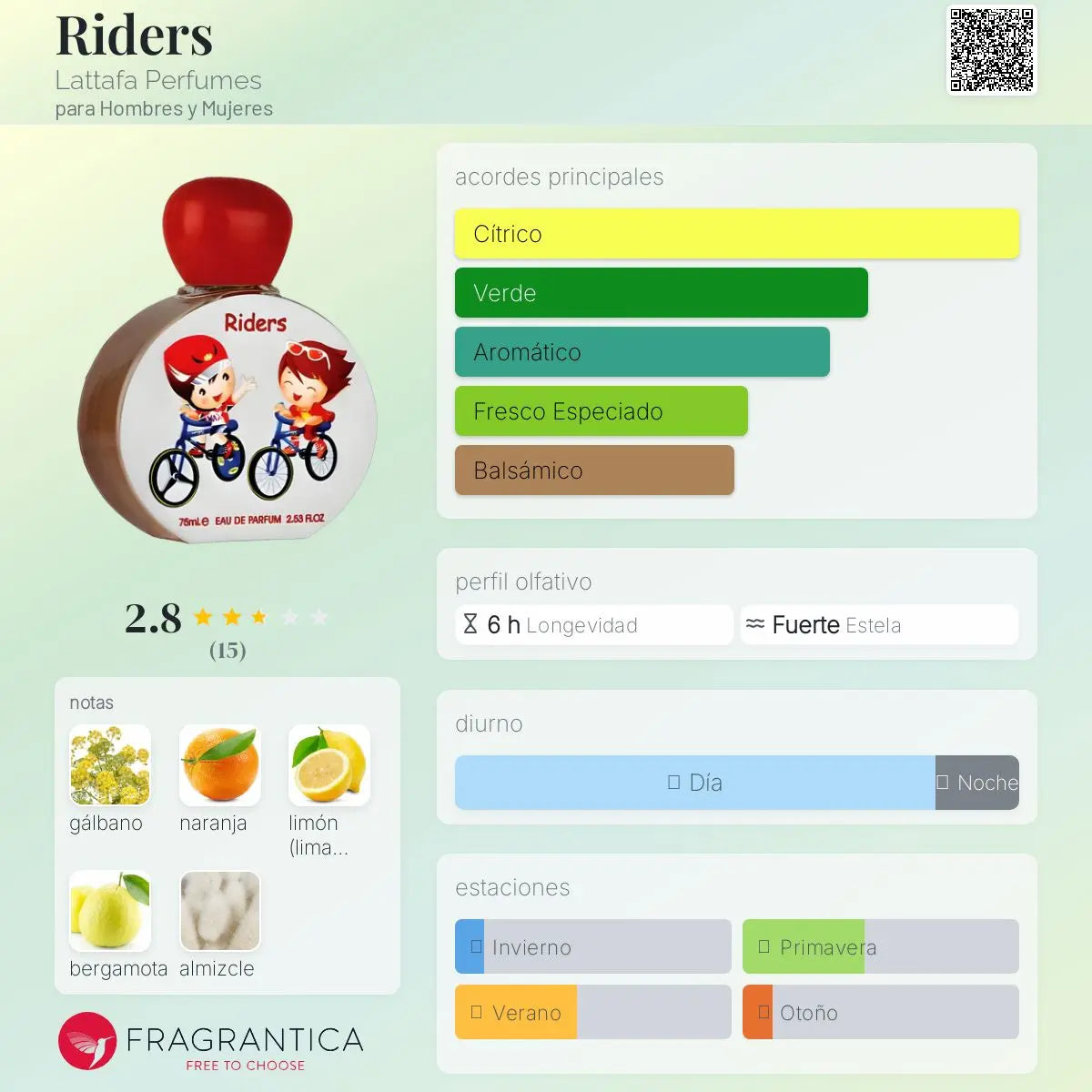 Riders para niños - Aromática CR