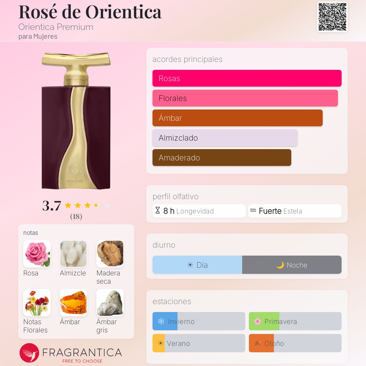 Rosé - Aromática CR