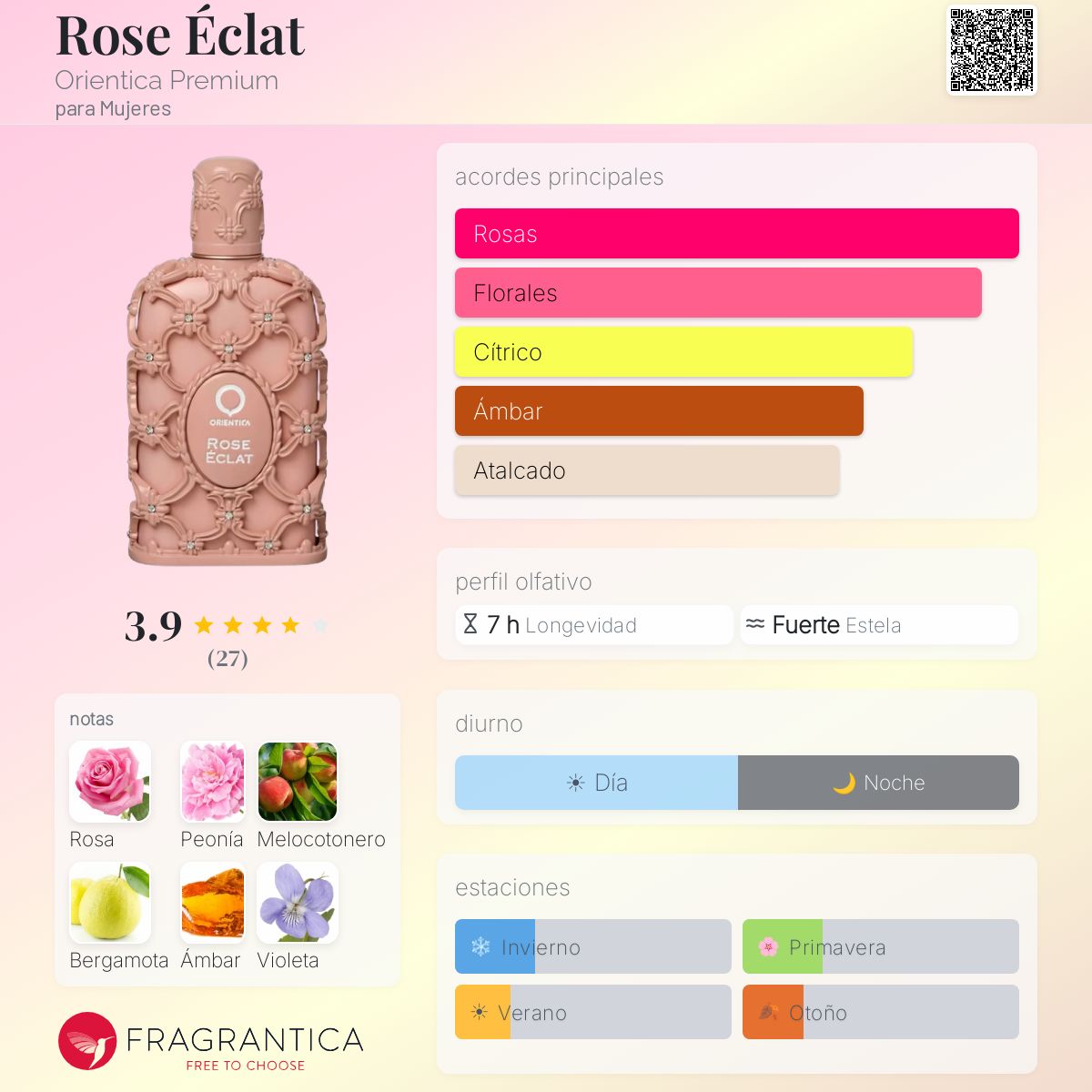 Rose Éclat - Aromática CR