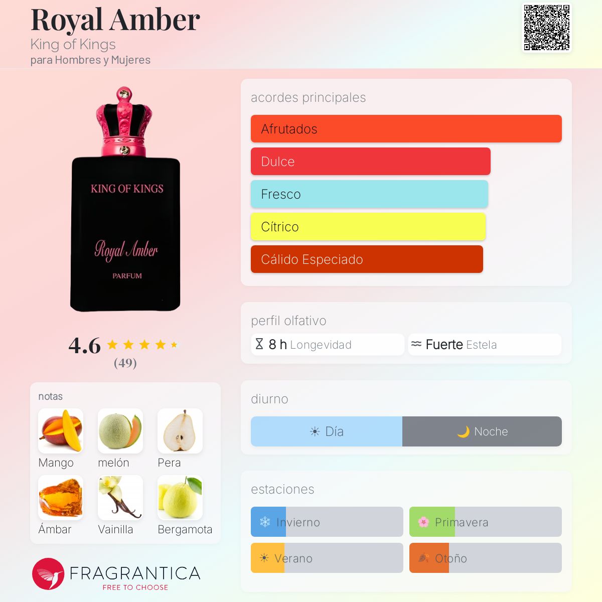 Royal Amber - Aromática CR