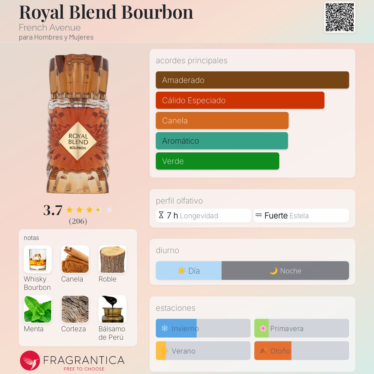Royal Blend Bourbon - Aromática CR