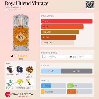 Royal Blend Vintage - Aromática CR
