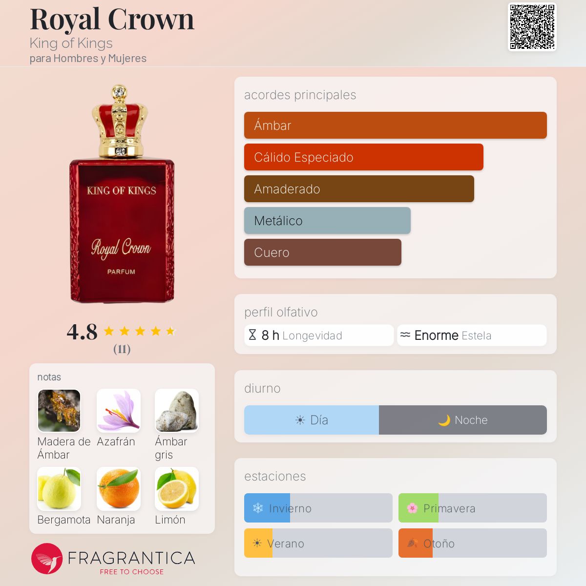 Royal Crown - Aromática CR