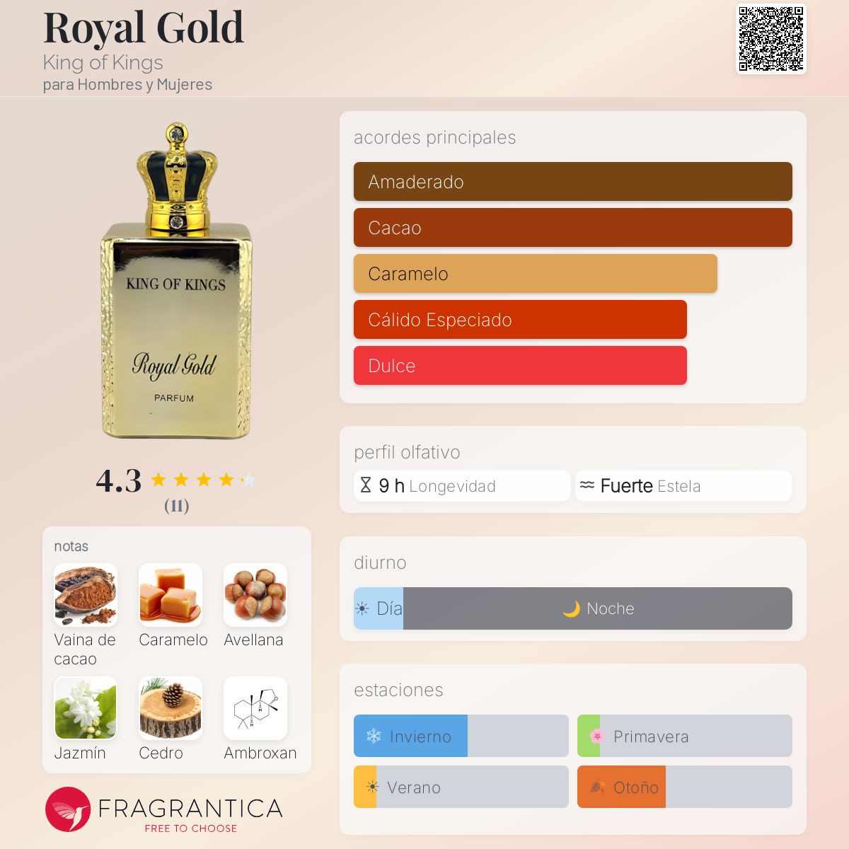 Royal Gold - Aromática CR