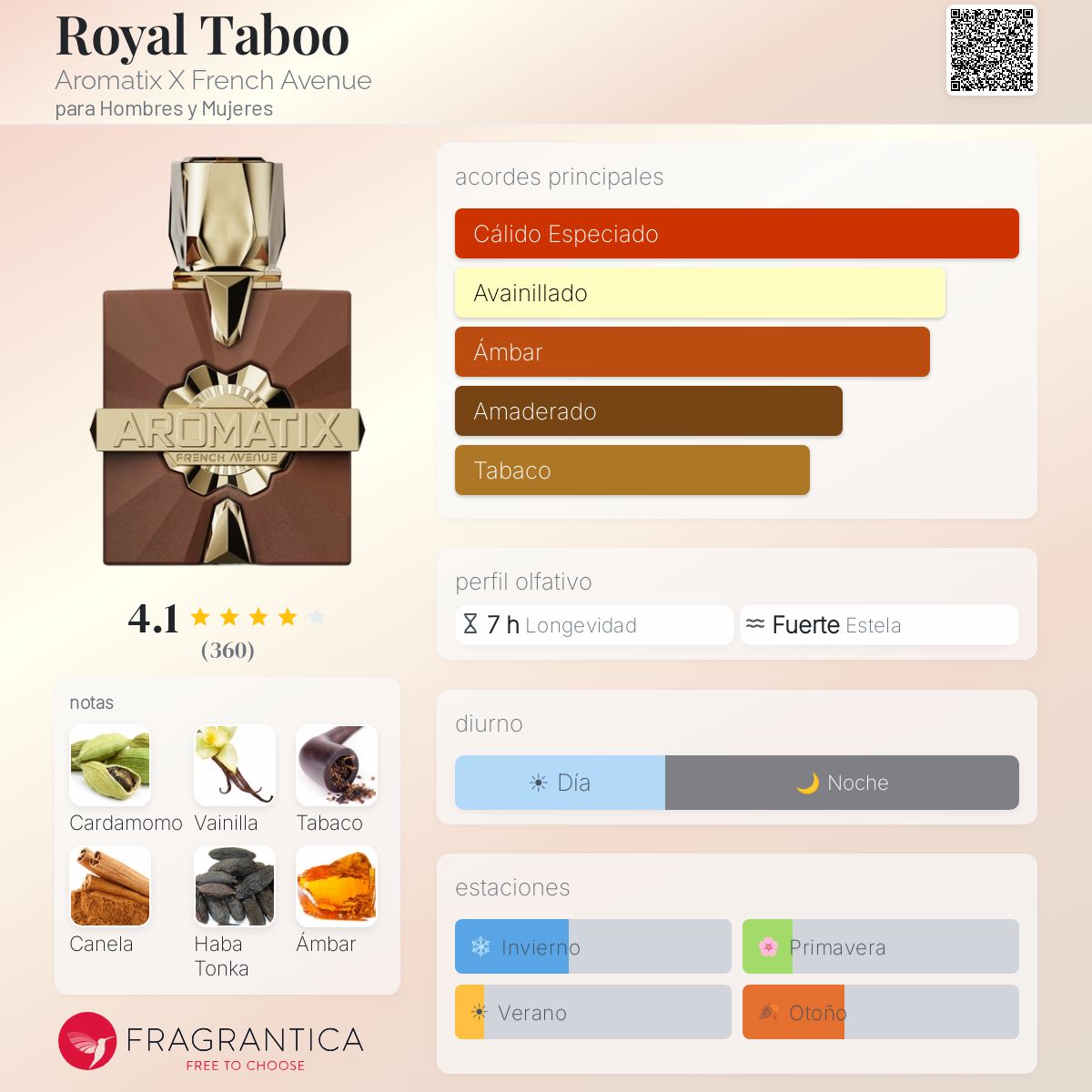 Royal Taboo - Aromática CR