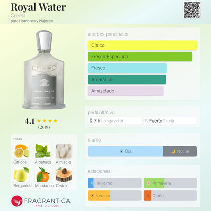 Royal Water - Aromática CR