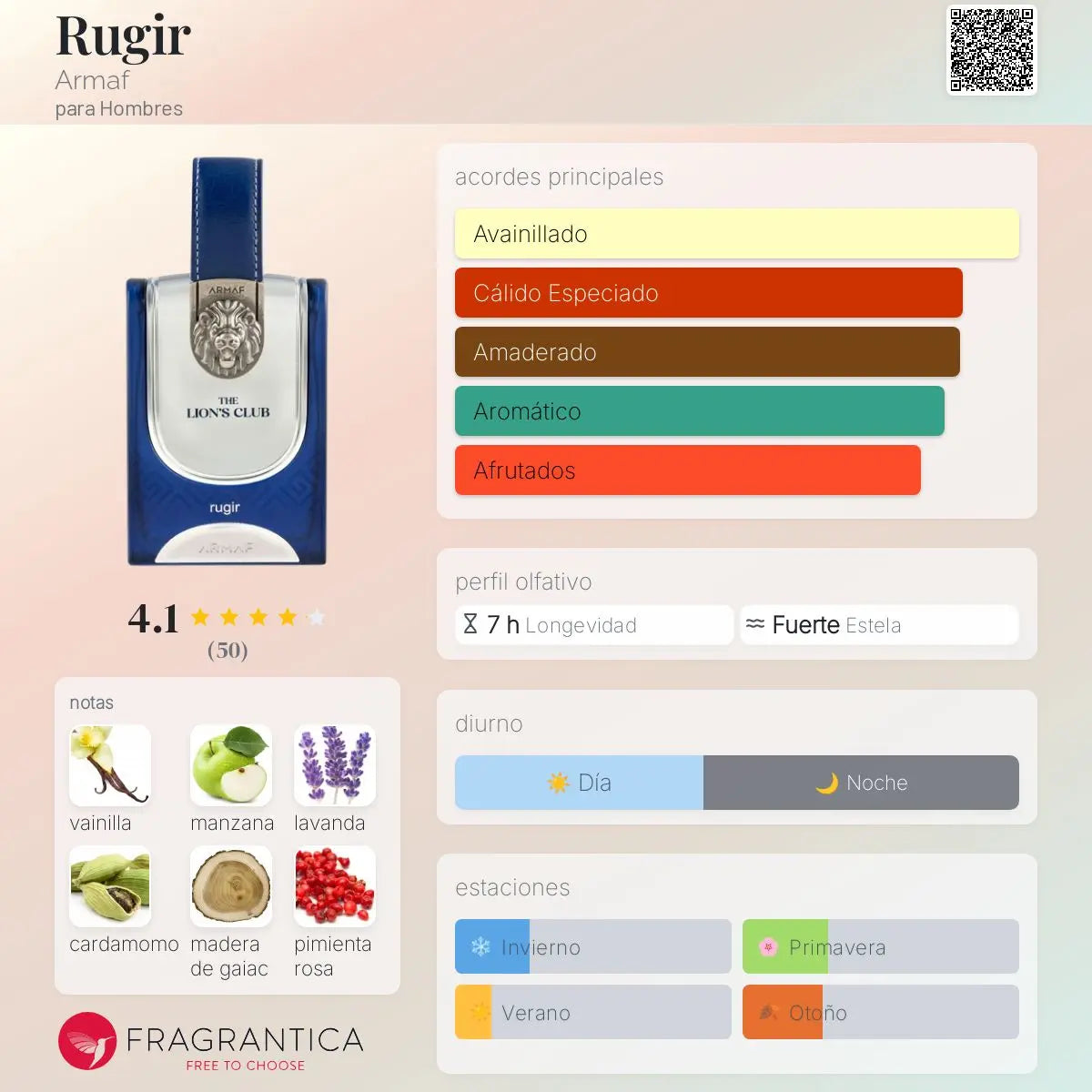 Rugir - Aromática CR