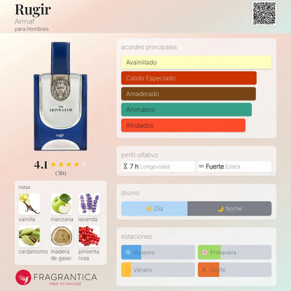 Rugir - Aromática CR