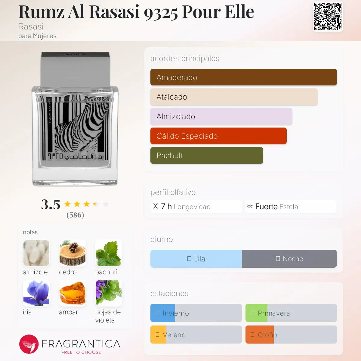 Rumz Al Rasasi 9325 Pour Elle - Aromática CR