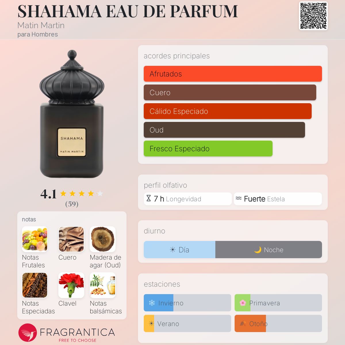 SHAHAMA - Aromática CR