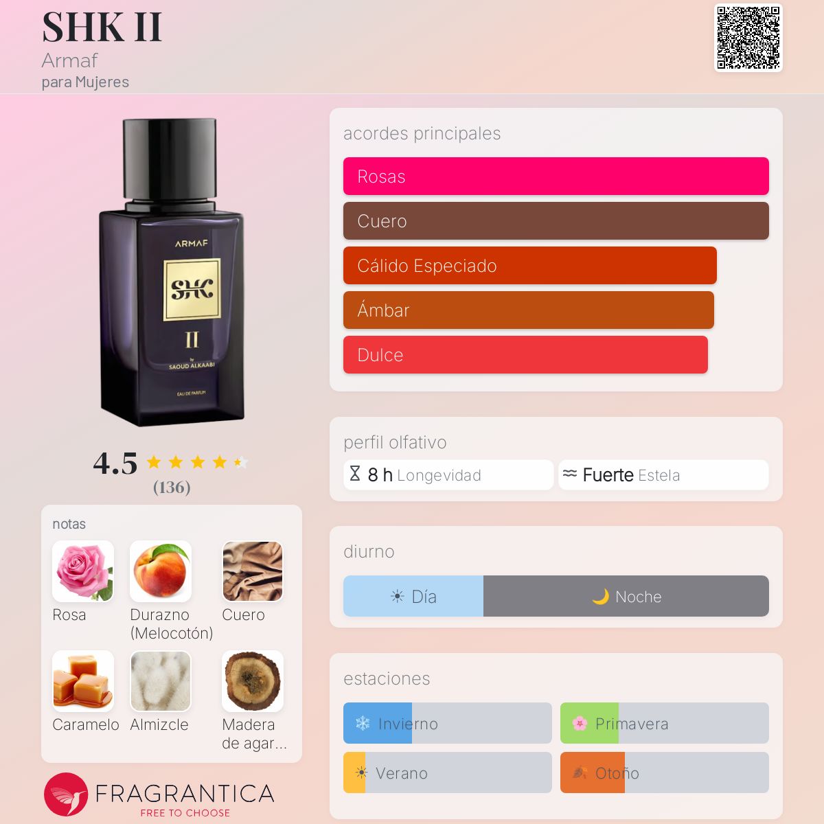 SHK II - Aromática CR