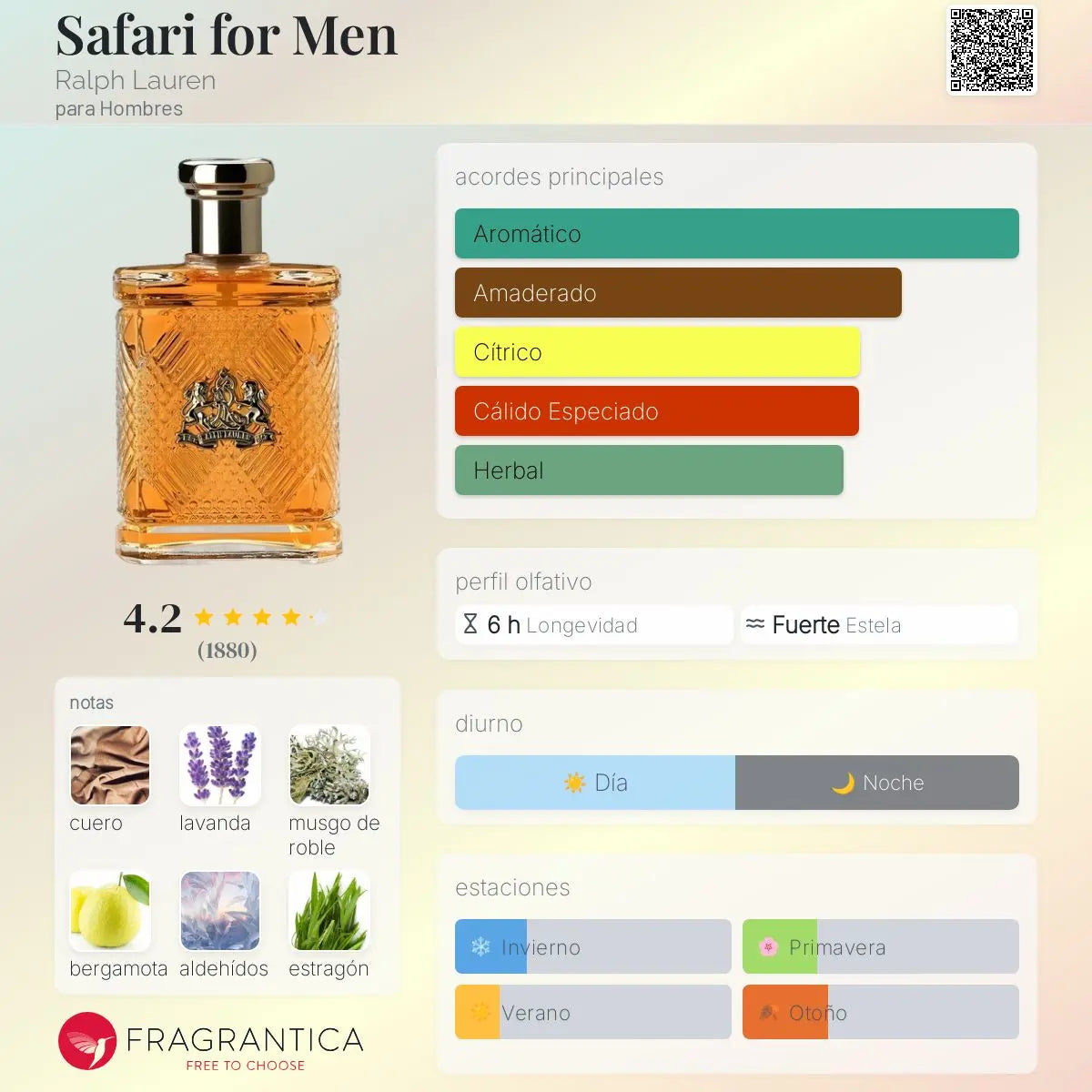 Ralph Lauren Safari for Men en Costa Rica – Aromática CR