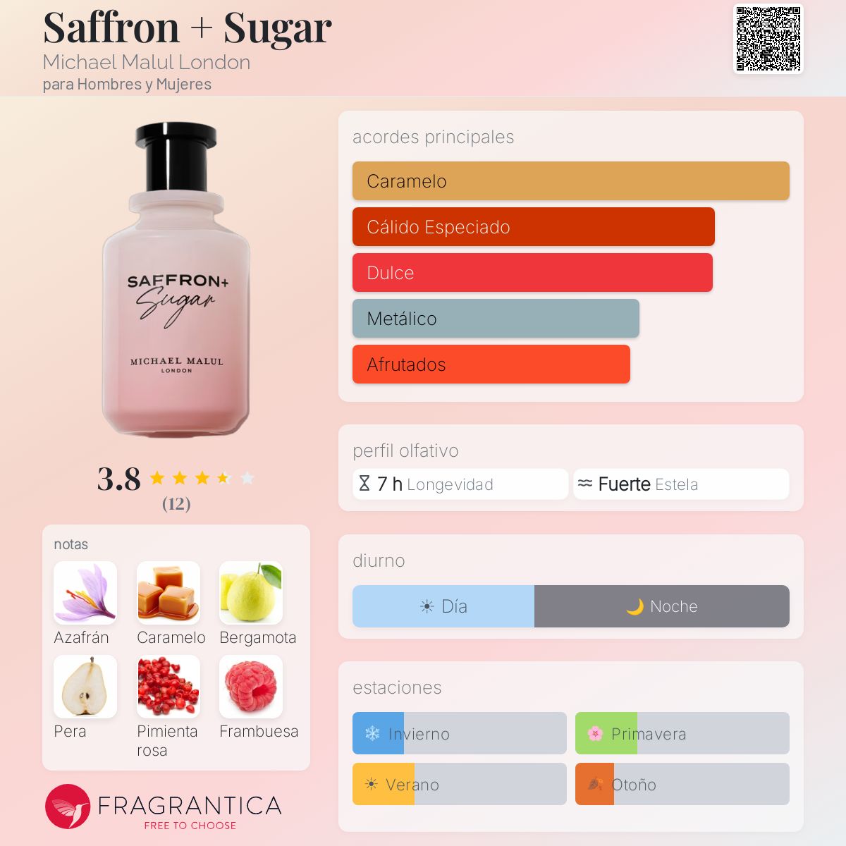 Saffron + Sugar - Aromática CR