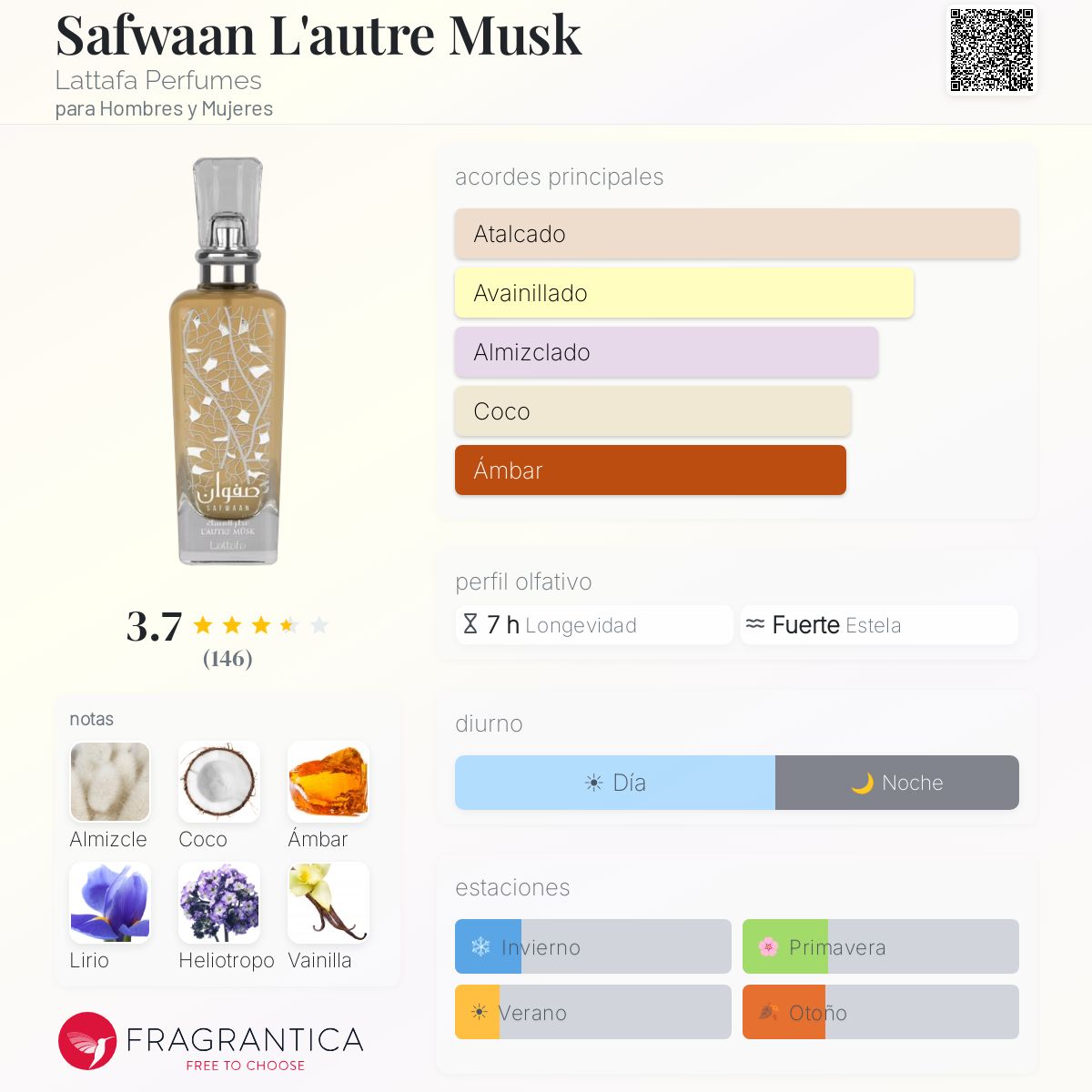 Safwaan L'autre Musk - Aromática CR