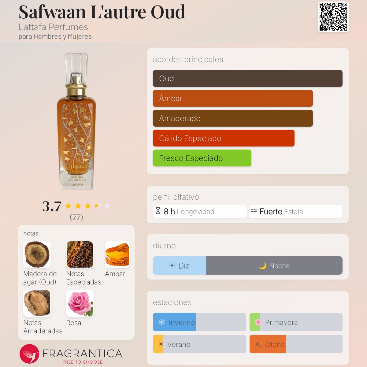 Safwaan L'autre Oud - Aromática CR