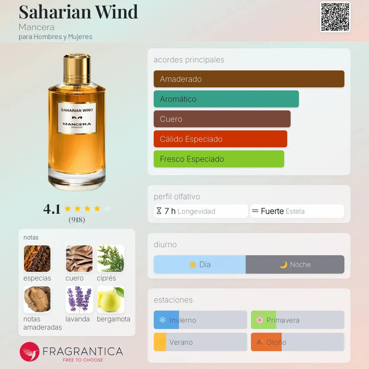 Sajarian Wind - Aromática CR