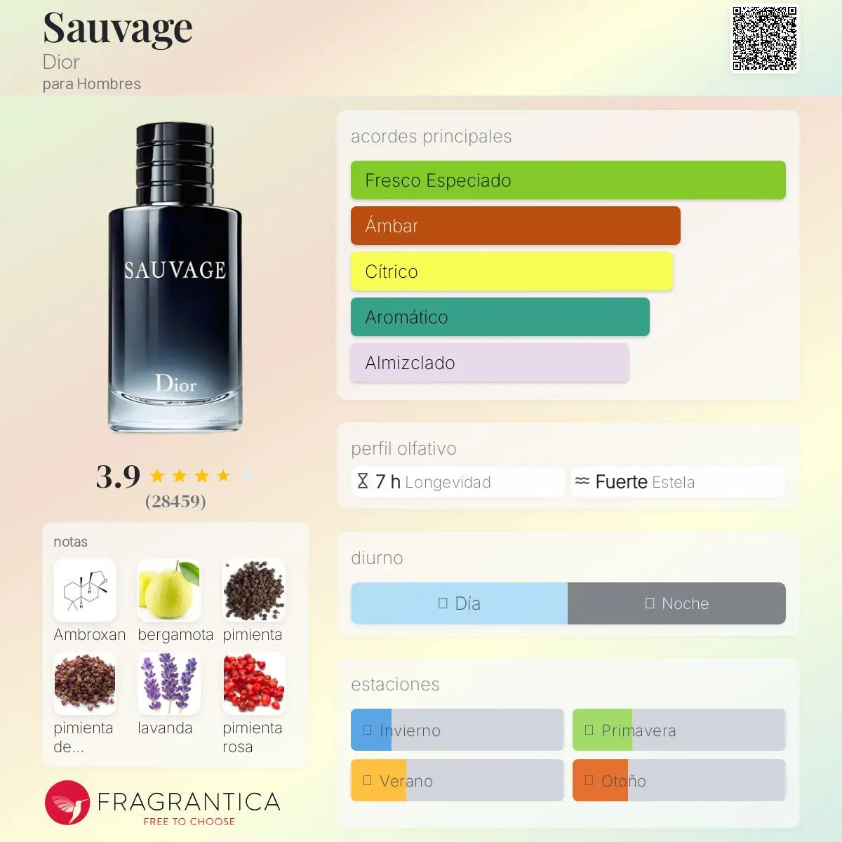 Sauvage EDP - Aromática CR