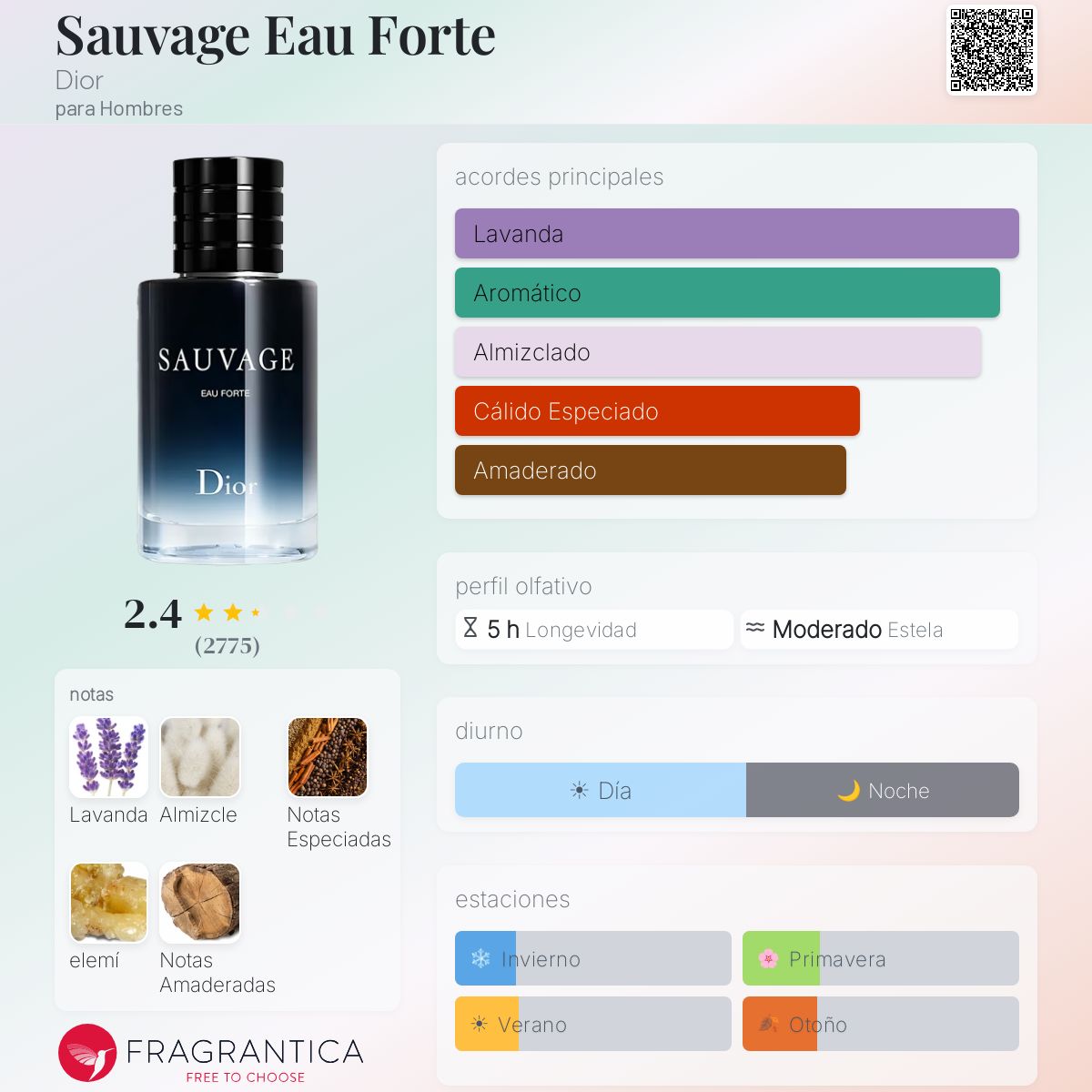 Dior Sauvage Eau Forte en Costa Rica – Aromática CR