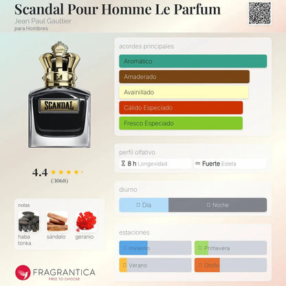 Scandal Pour Homme Le Parfum - Aromática CR