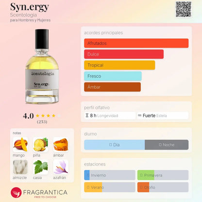 Scentologia Syn.ergy. - Aromática CR