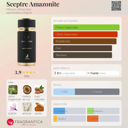 Sceptre Amazonite - Aromática CR