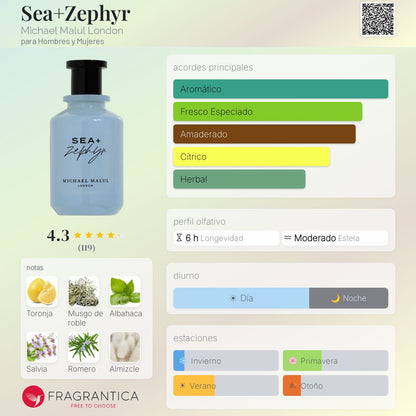 Sea+Zephyr - Aromática CR