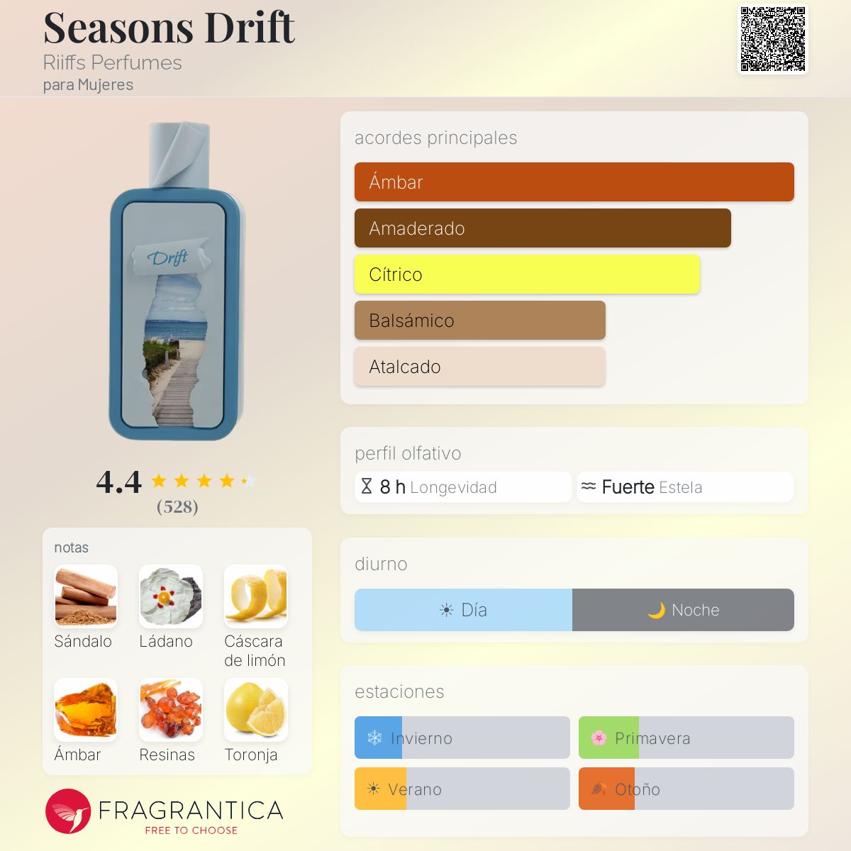 Seasons Drift - Aromática CR