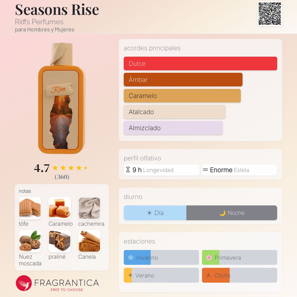 Seasons Rise - Aromática CR